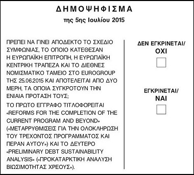 Stimmzettel für das Tsipras-Referendum